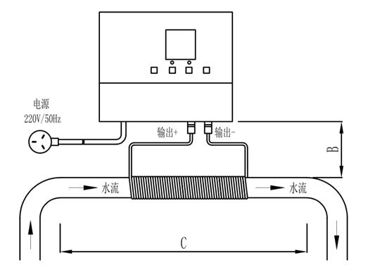 長(zhǎng)沙潤(rùn)洲環(huán)保設(shè)備有限公司,水處理設(shè)備生產(chǎn)廠家,過(guò)濾器,一體化污水設(shè)備,湖南廢水處理